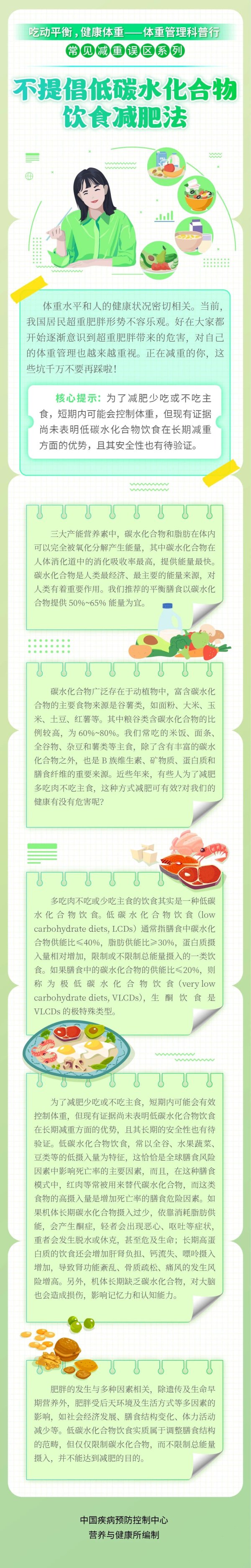 慧仁策略 这种减肥方法 短期可能见效 但危害不小