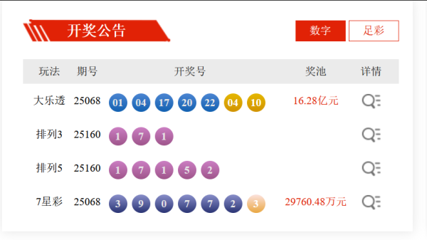 万德资本 6月19日体彩中奖号码