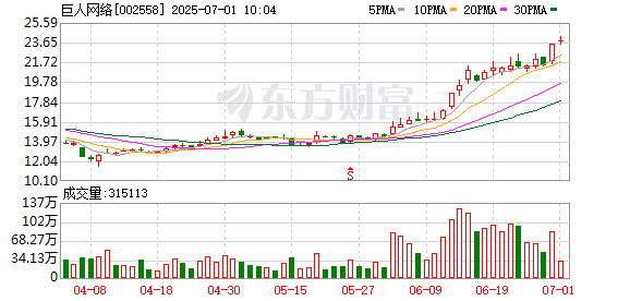申宝策略 巨人网络《太空杀》推出AI原生玩法
