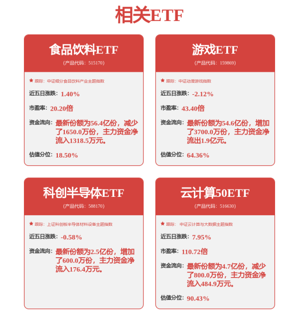 上海配资网 利好！A股公司密集披露！超四成公司半年度业绩预喜